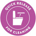 Francie & Josie McZoo - Toilet Seat